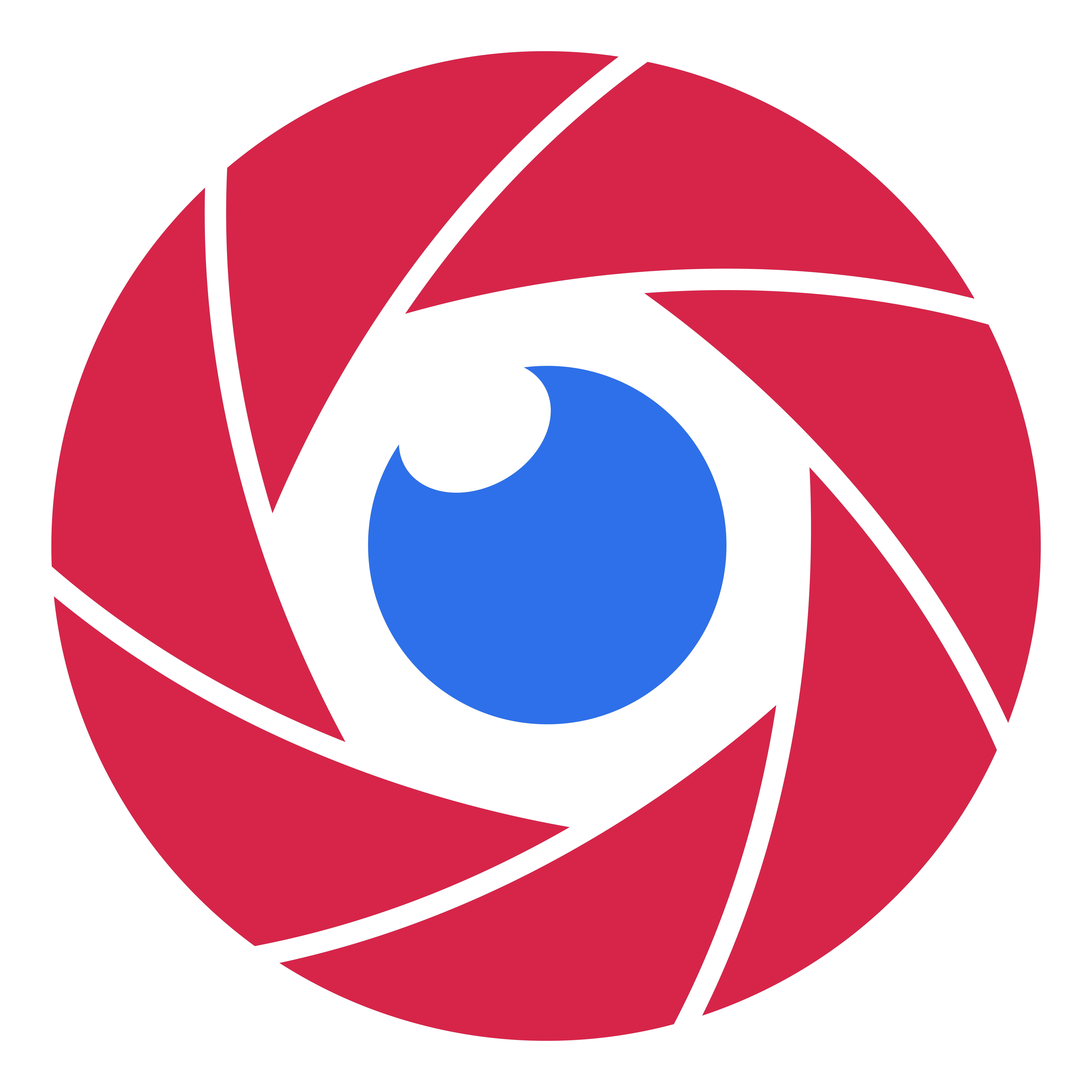 ELROI Software Solution